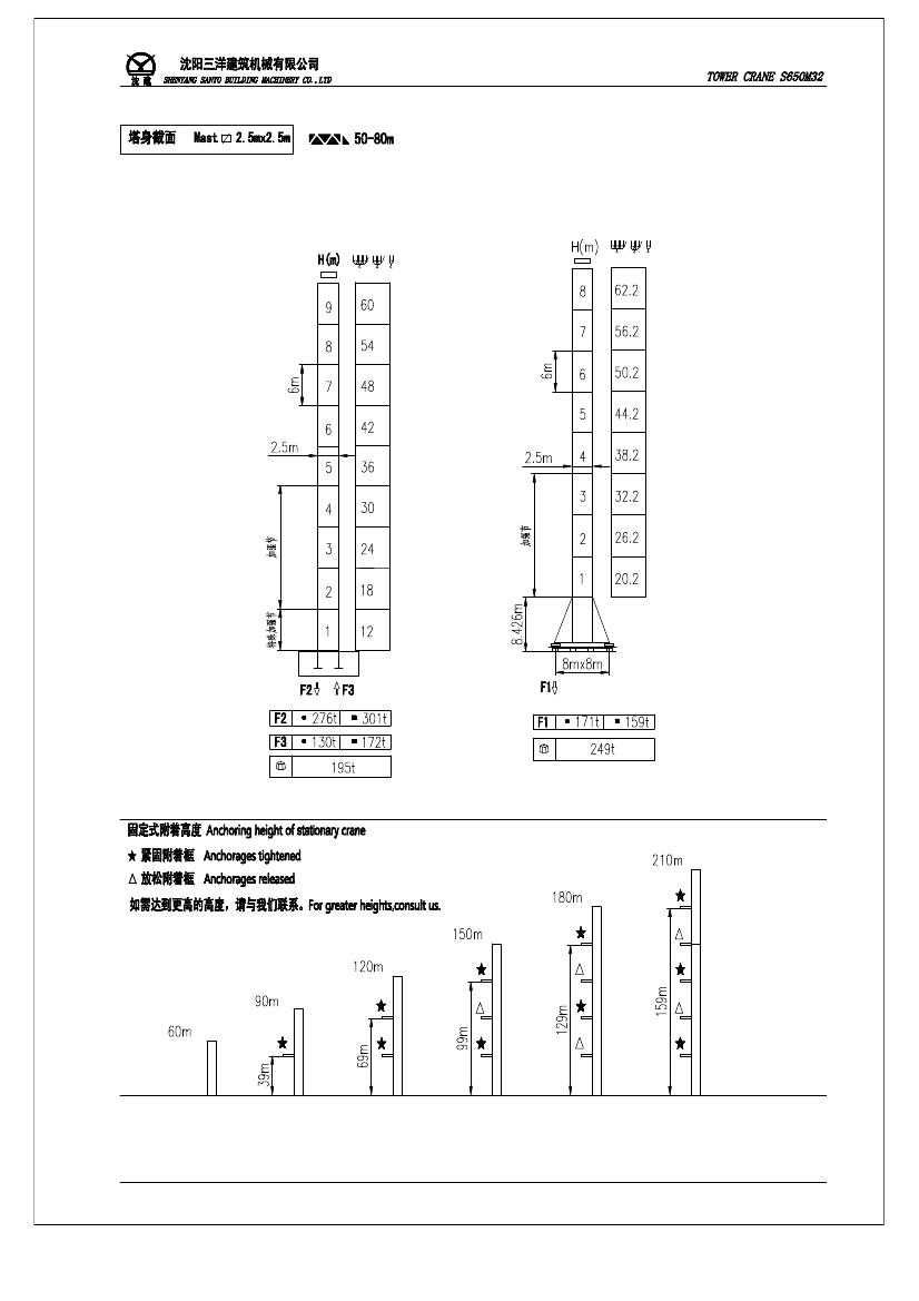 S650M32nei (1).jpg S650M32nei (1).jpg
