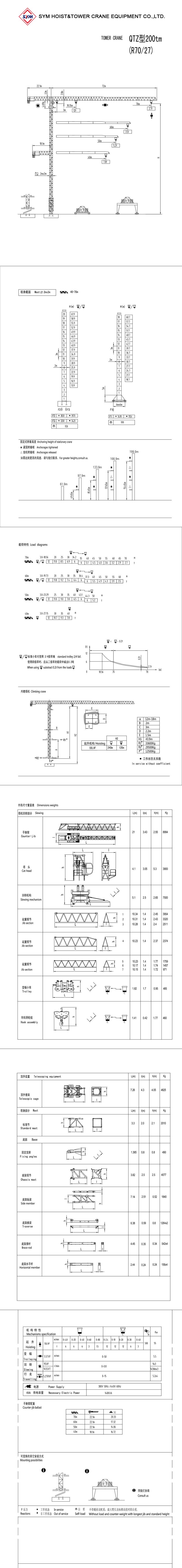 R7027 Tower Crane R7027 Tower Crane