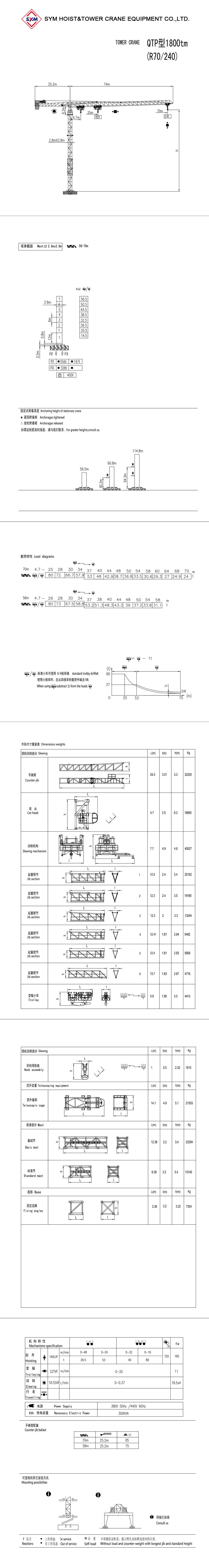 R70240 Tower Crane