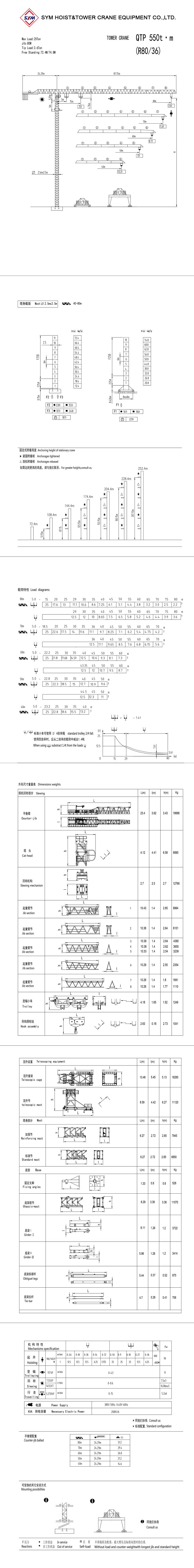 R8036/25 башня